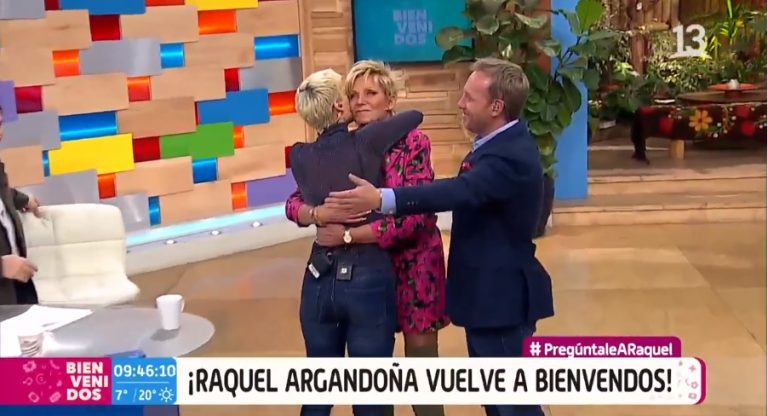 Raquel Argandoña