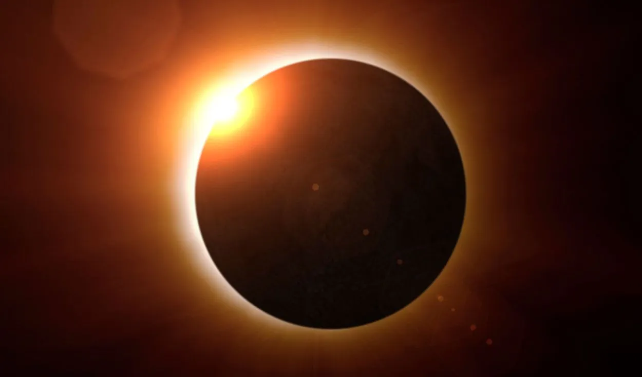 Eclipse Eclipse
