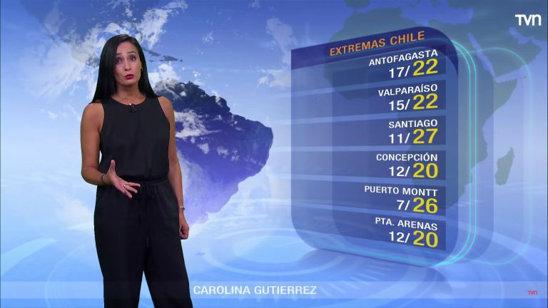 TV Tiempo - TVN