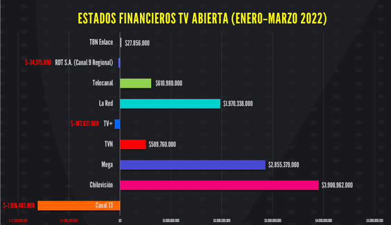 «Basta que atribuyan mis logros a acostarme con alguien»: Cony Capelli explota en «Fiebre de Baile»