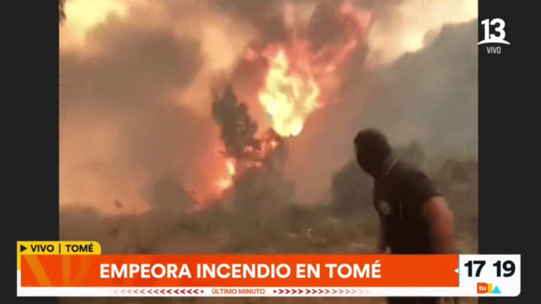 Tu Día | Canal 13