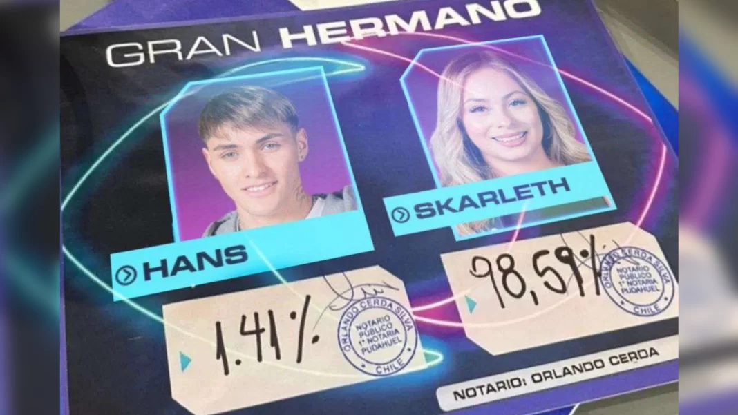 Gran Hermano - Chilevisión