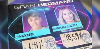 Gran Hermano - Chilevisión