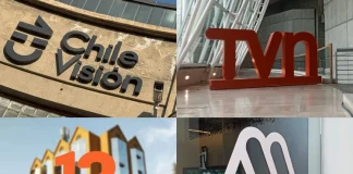 rating canales sintonia